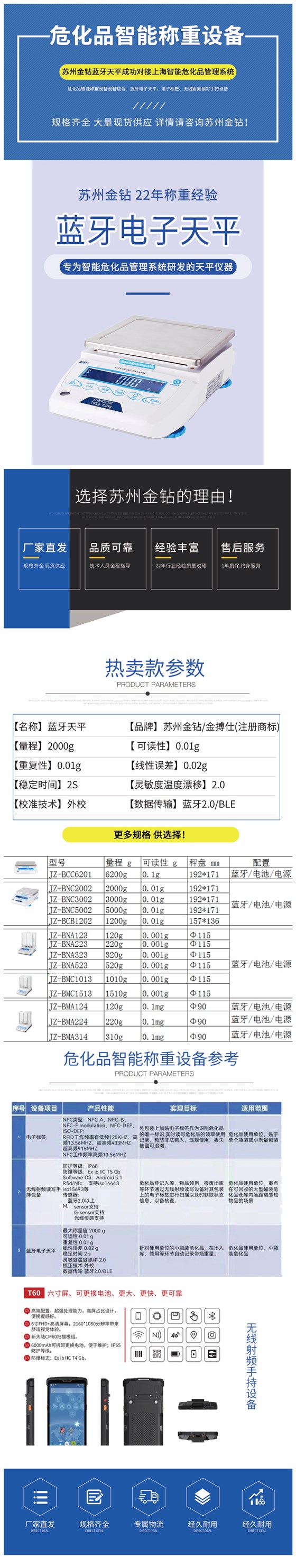 藍牙天平具體詳情頁