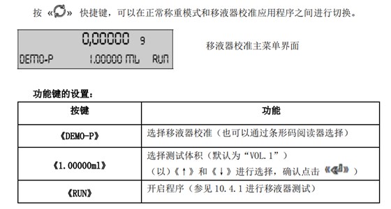 移液器校準(zhǔn)