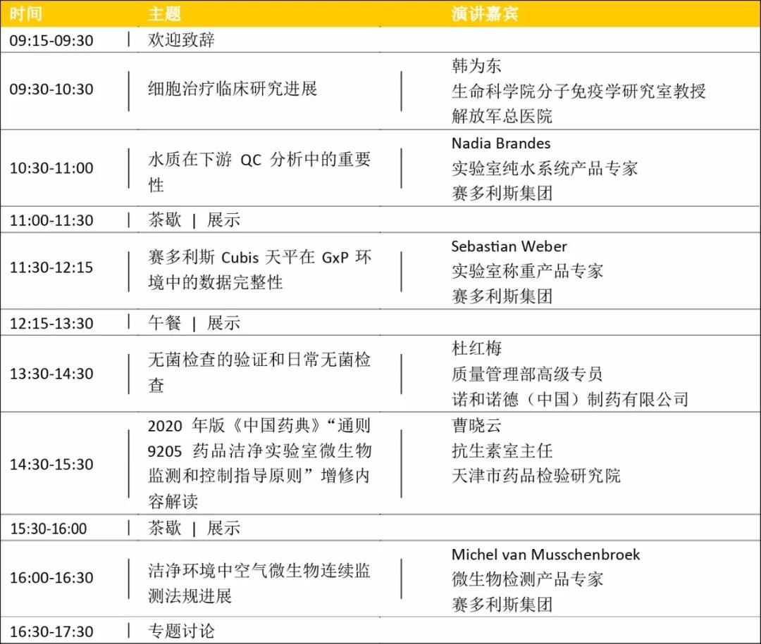 生物制藥中德技術交流高峰論壇2