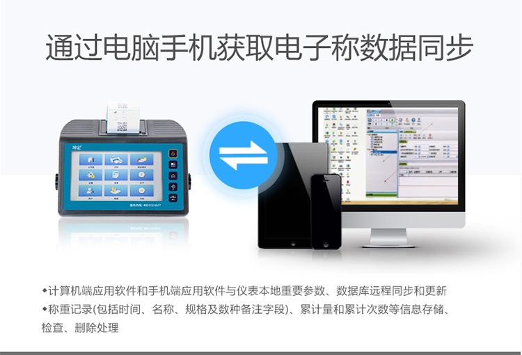 物聯網智能電子秤
