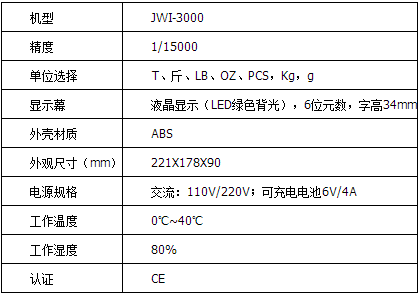 JWI-3000電子秤參數