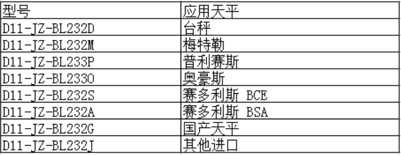 金鉆無線通訊模塊型號(hào)