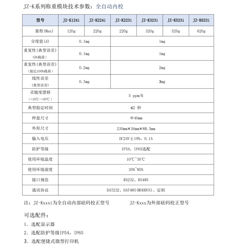 JZ-K系列模塊產品技術資料_常規款_02